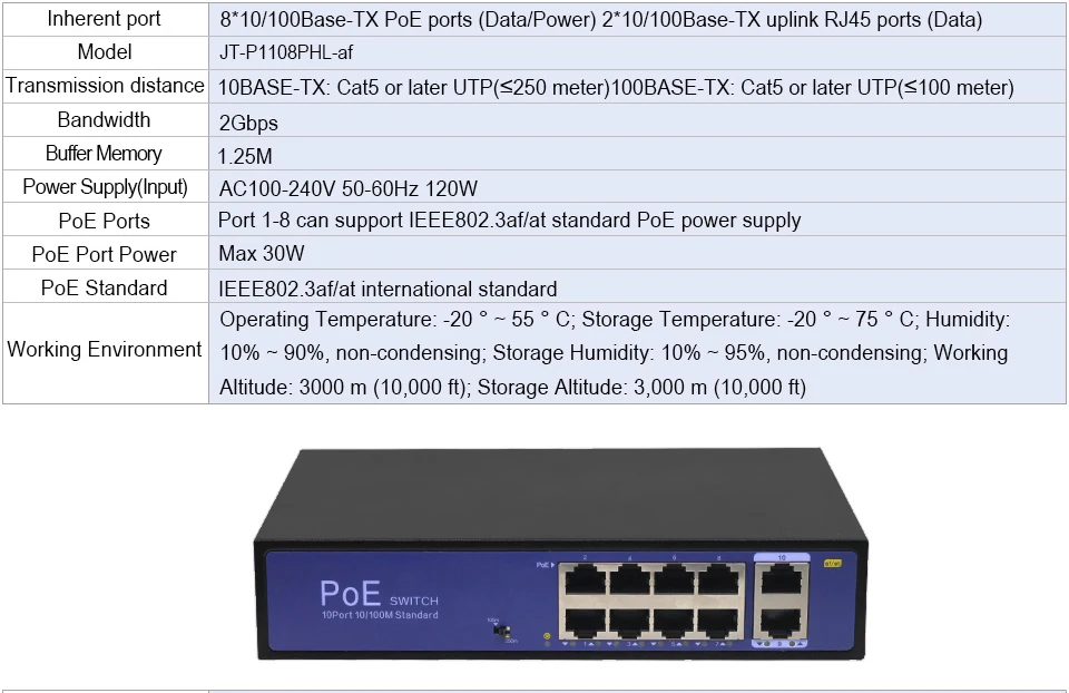 Сетевой коммутатор POE 48 В Ethernet с портами 10/100/1000 Мбит / с 5/6/8/10 IEEE 802.3af / at Подходит для IP-камер / беспроводных систем AP / камер видеонаблюдения с адаптером питания 100 Вт