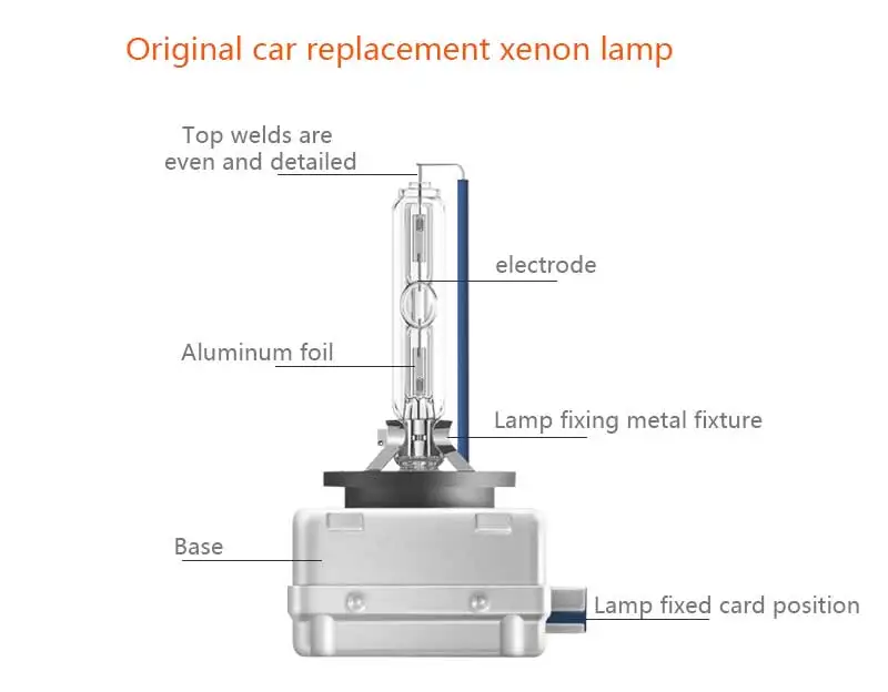 OSRAM Xenon HID D8S 66548 25 Вт автомобильный головной светильник, авто дальний/Ближний свет, Стандартный Светильник 4200 к, Германия, OEM Качество 1X
