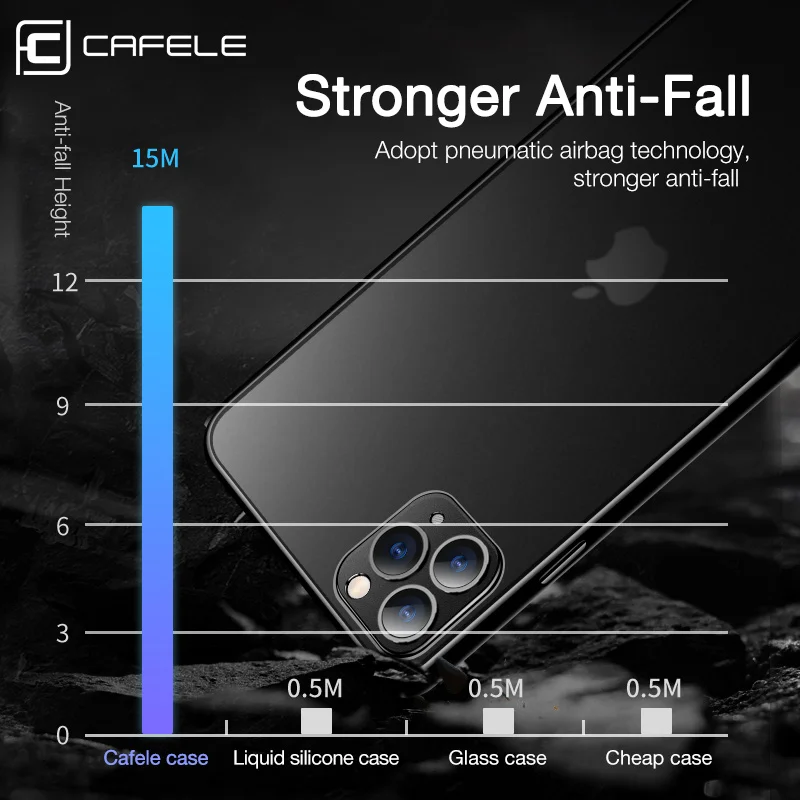 Оригинальный чехол Cafele для телефона iPhone 12 pro Mini матовые мягкие силиконовые чехлы