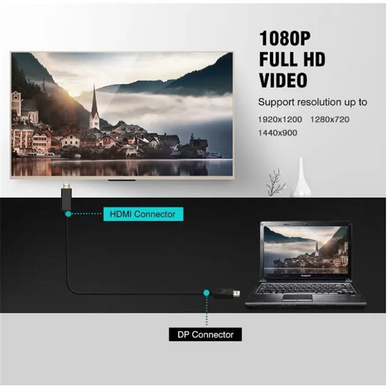 Кабель адаптер BESIUNI для ПК ноутбука HD проектора 6 футов 1 8 м|to hdmi|hdmi male cablehdmi |
