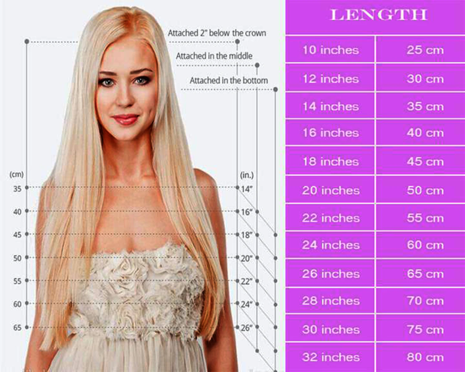 

22 Inch 55cm Wavy Hairstyles Synthetic 5 Clip In Hair Extension Heat Resistant Hairpieces Brown Black New