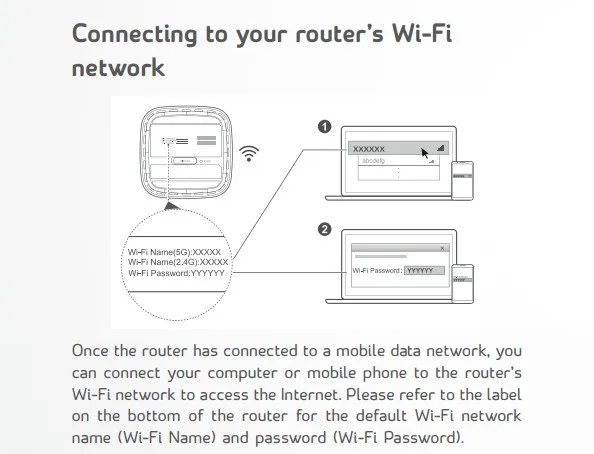 Huawei 5G CPE Pro(H112-372) 5G NSA+ SA(n41/n77/n78/n79), 4G LTE(B1/3/5/7/8/18/19/20/28/32/34/38/39/40/41/42/43) CPE беспроводной маршрутизатор