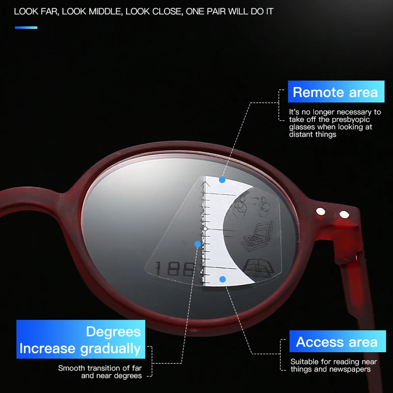 VCKA синий светильник блокирующий очки для чтения прогрессивные женские и мужские