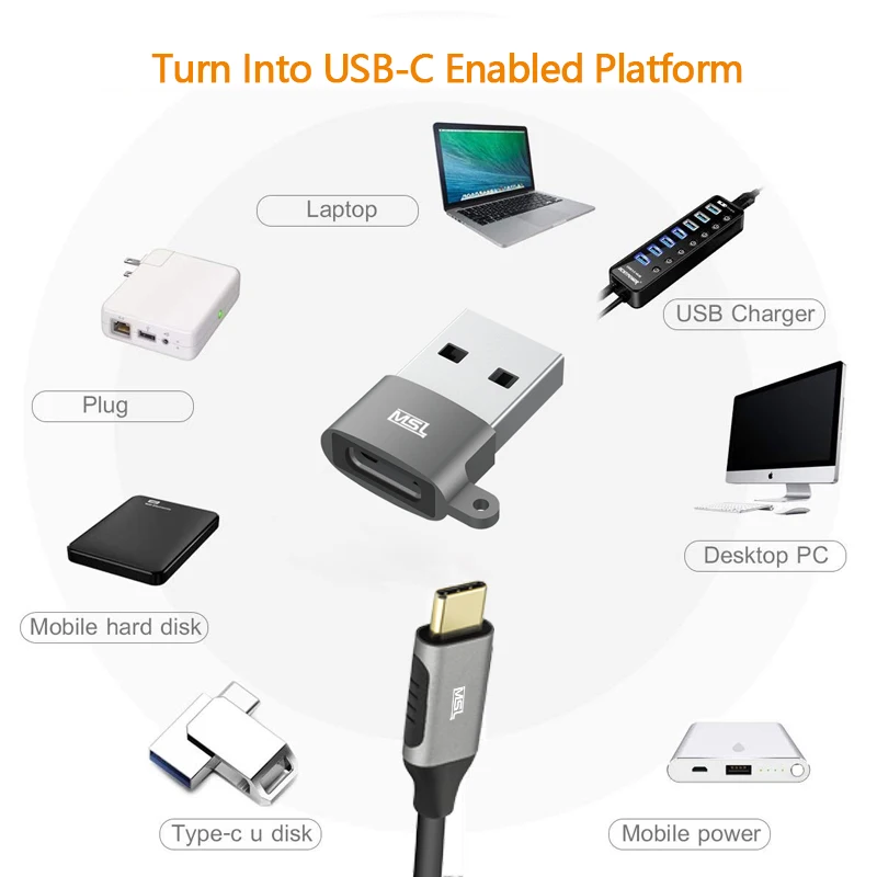 USB 3.0 type c OTG adapter Adapter A To C Female Converters For Macbook Samsung S10 Huawei | Мобильные телефоны и