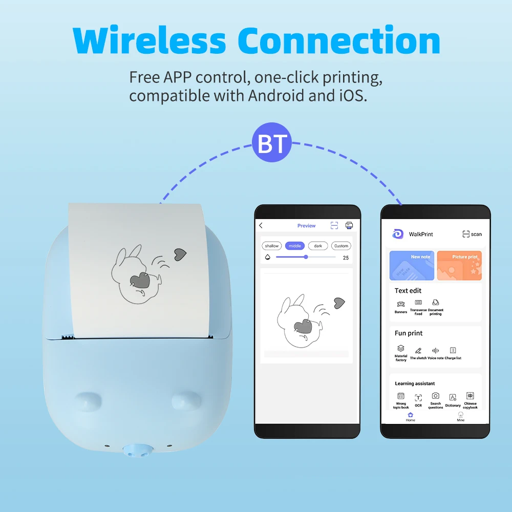 Портативный Термальность принтер 200 точек/дюйм Мини карманный фото eList чековый BT
