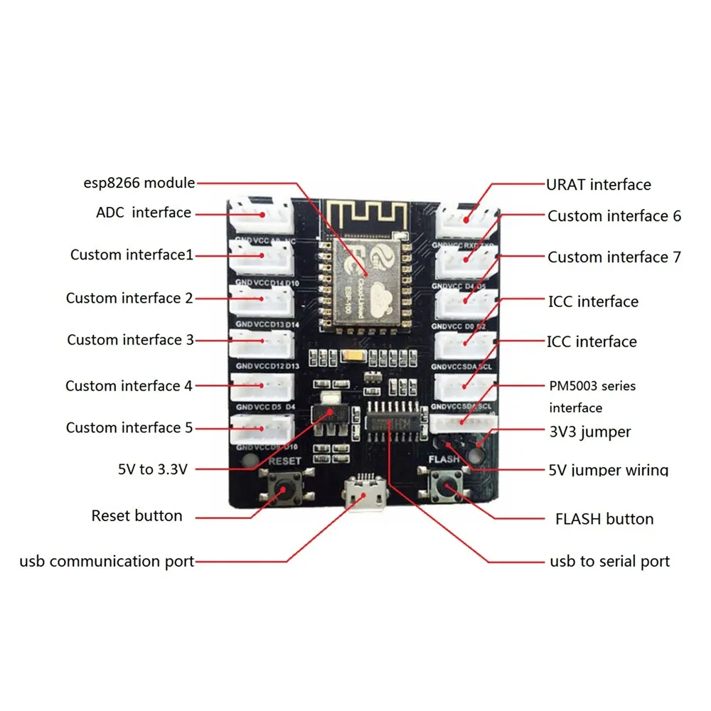 10pcs/ lot Grove Kit Sensor Shield IoT Extension Board ESP8266 WiFi Grove Board Kit PMS5003 WiFi Sensor Remote Control Shield