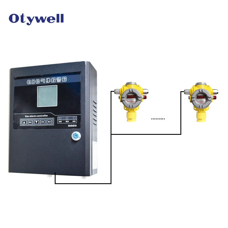 

fixed guard gas detector controller 4-20ma /rs485 multi gas channel gas alarm panel