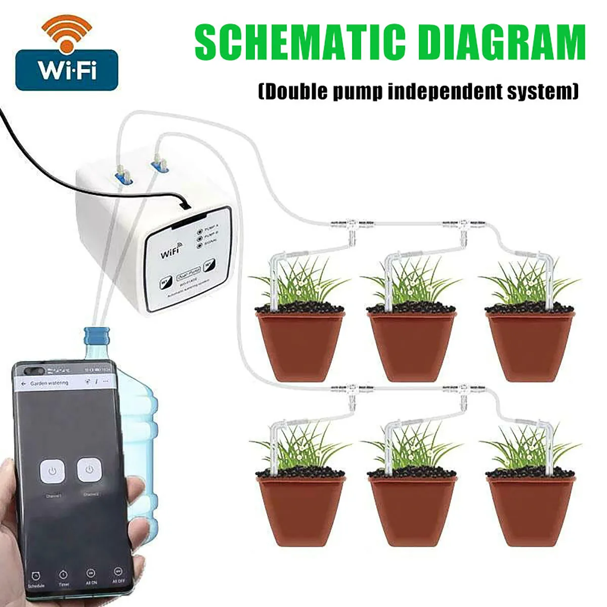 

Устройство для полива домашнее с Wi-Fi и двойным насосом, 15/20