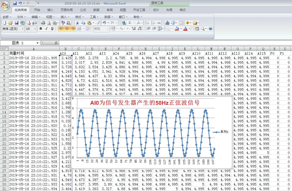 Карта сбора данных USB 16-канальная 0-5 В напряжение независимая программа DIO LabVIEW Save