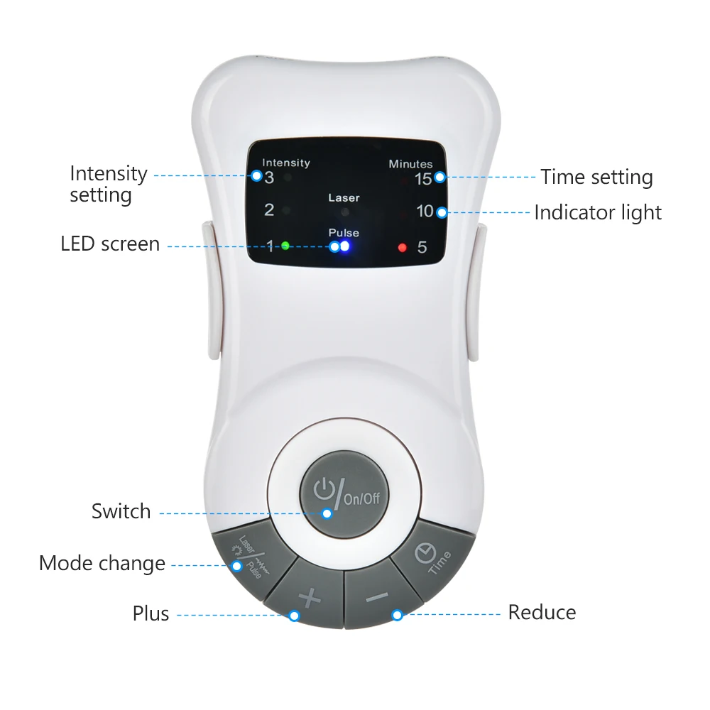 Уход за носом лечение ринита аллергенное средство низкочастотный лазер аллергии