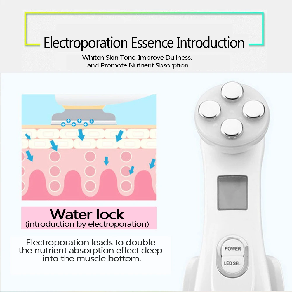 

Skin Care Tool