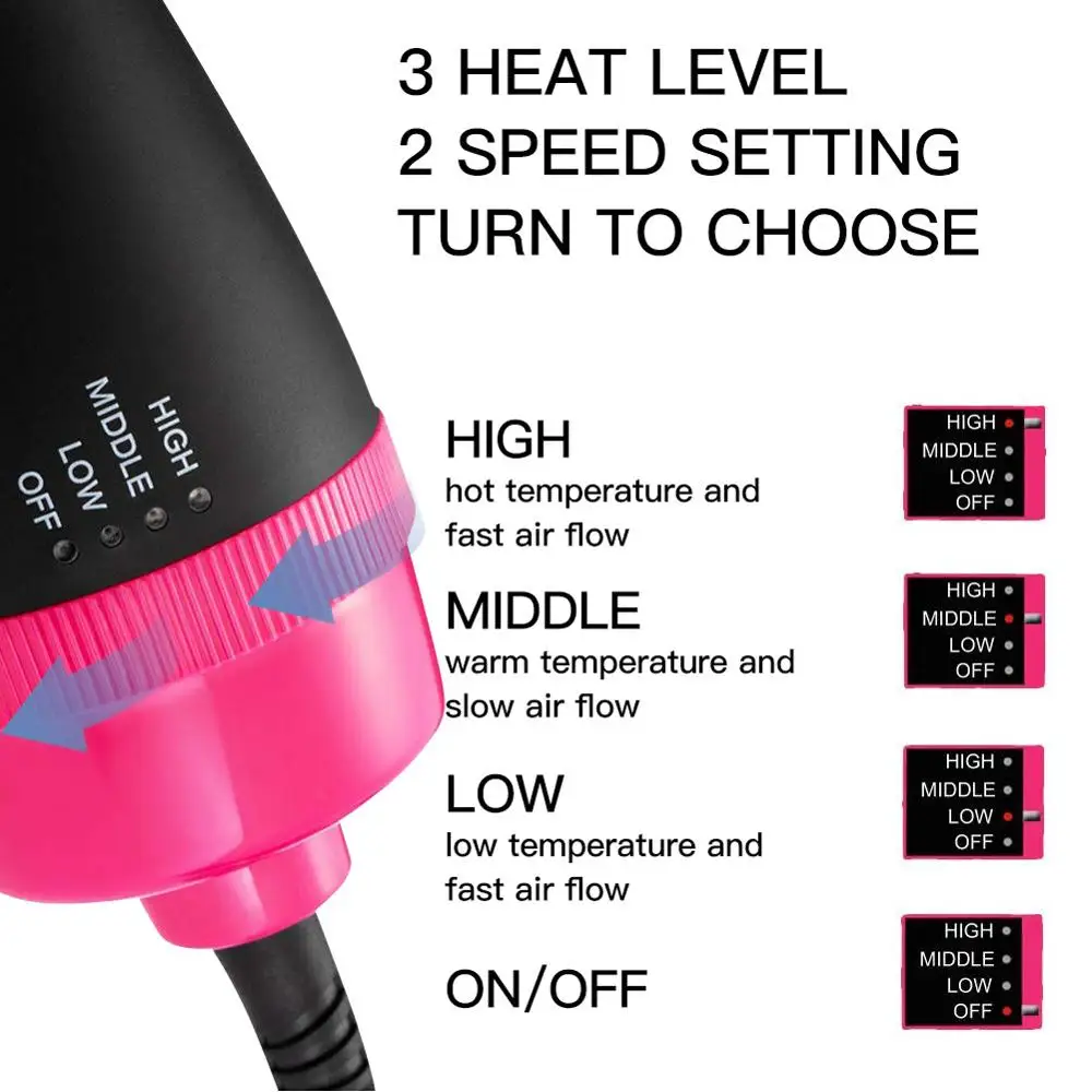 2 в 1 многофункциональный выпрямитель для волос | Выпрямители