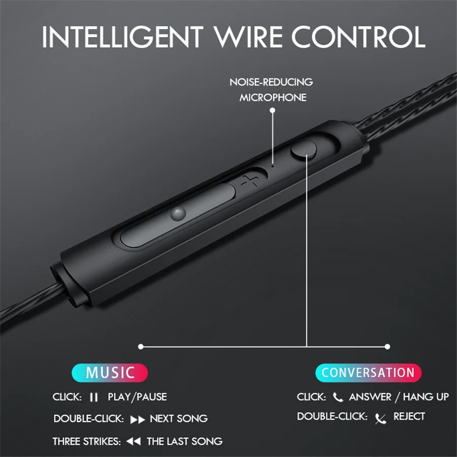 Usb type-C проводные наушники 4D стерео в ухо музыкальные наушники гарнитура в линии с регулятором громкости с микрофоном для смартфона