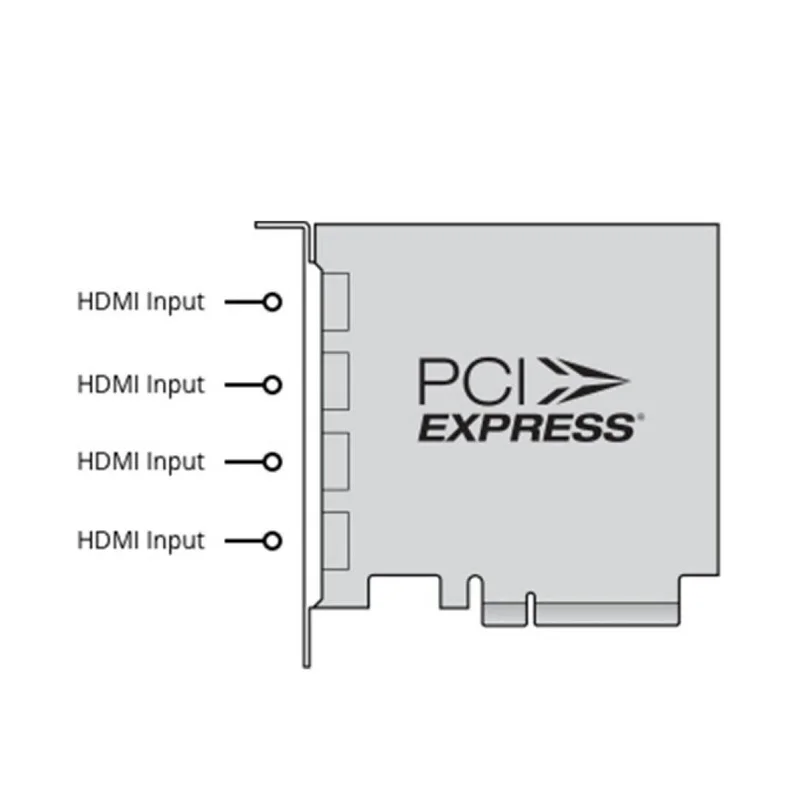 Decklink quad hdmi recorder. Blackmagic decklink quad 2. карта захвата blackmagicdesign decklink 8k pro, 4 двусторонних разъема 12гбитс,. карта захвата blackmagic. decklink quad 1 схема подключения.