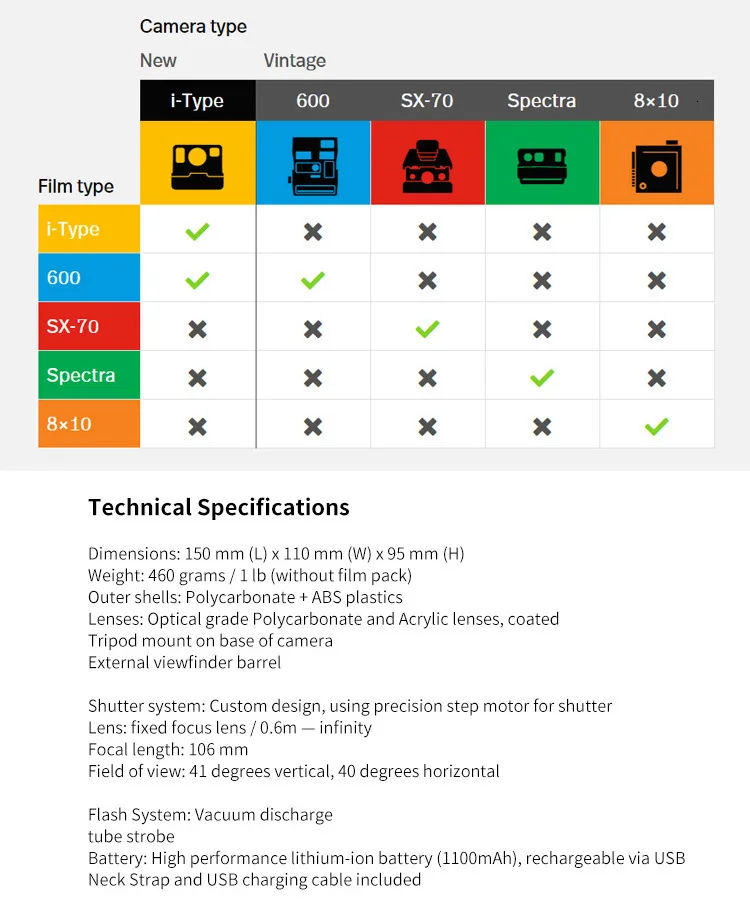 Горячая точка Polaroid фотография Onestep2 VF+ радужной камеры Райдера для Onestep2 в черно-белом цвете