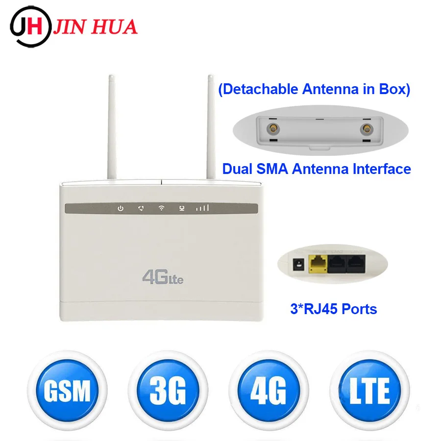 300 Мбит/с 2 4 г Cpe903 LTE 4g Wi Fi маршрутизатор сим карты мобильного точку доступа 4G модем