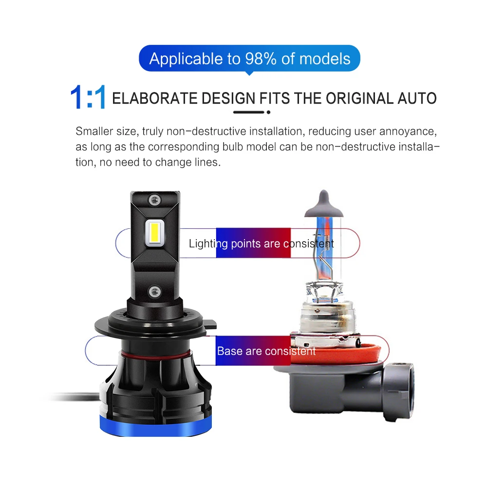 

ESSGOO H7 Led Car light H4 Bulb H1 9005 9006 H11 Car Headlight Bulbs Turbo Auto Lamp 6500K 80W/Pair 16000LM Headlamp Headlights