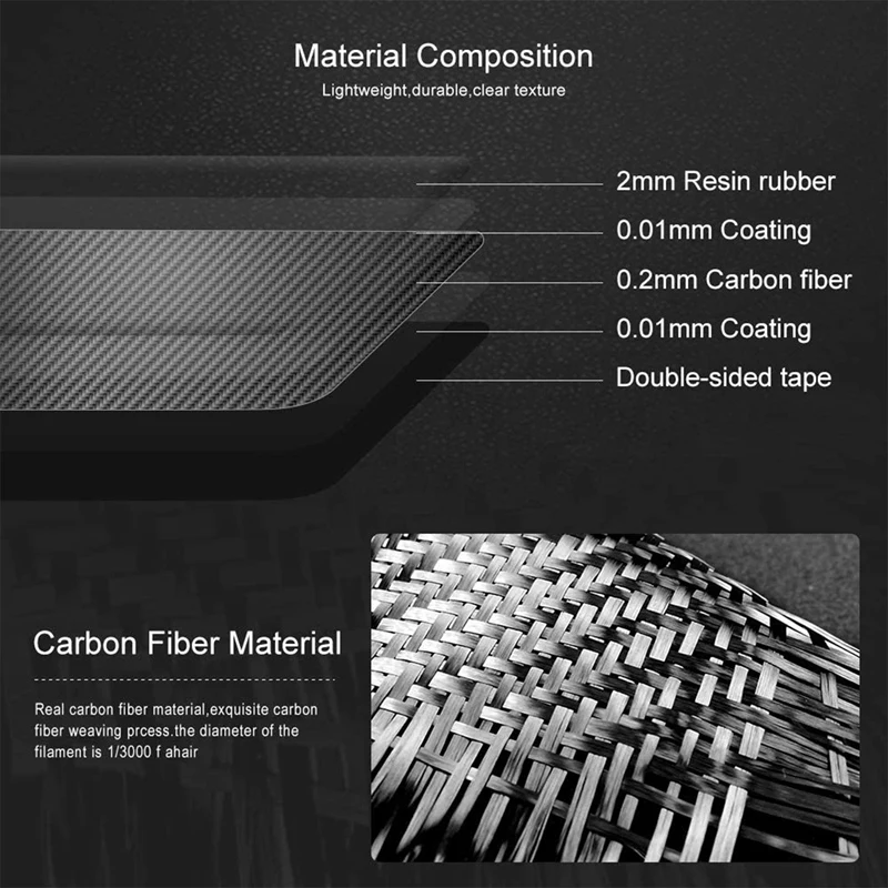 

Carbon Fiber Car Gear Shift Panel Cover Stickers Interior Trim for Dodge Challenger 2015-2020