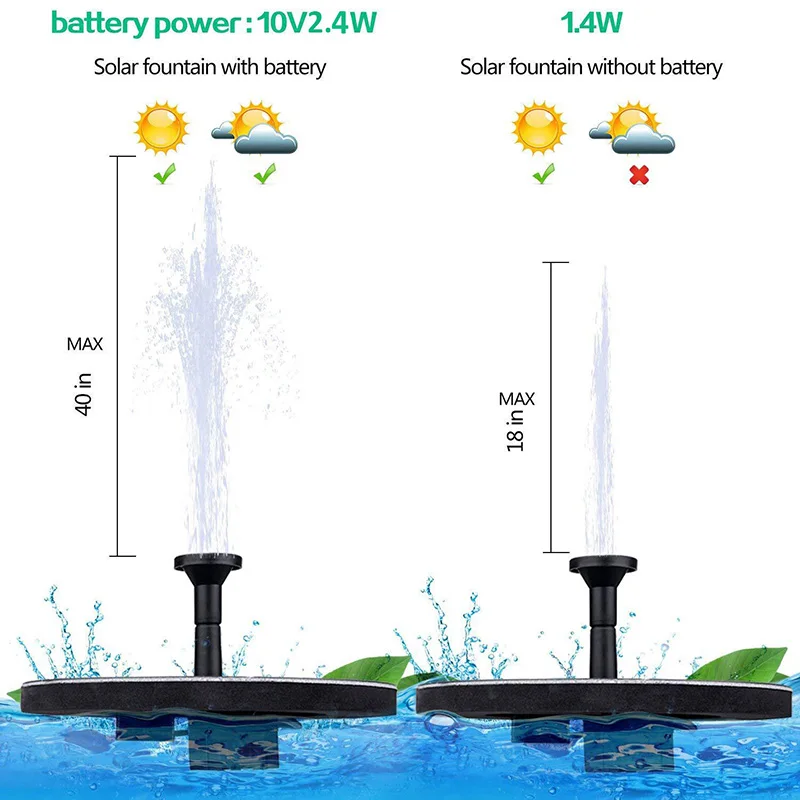 ZK20 Солнечный птичий фонтан насос воды для птичьей ванны сад Пруд бассейн