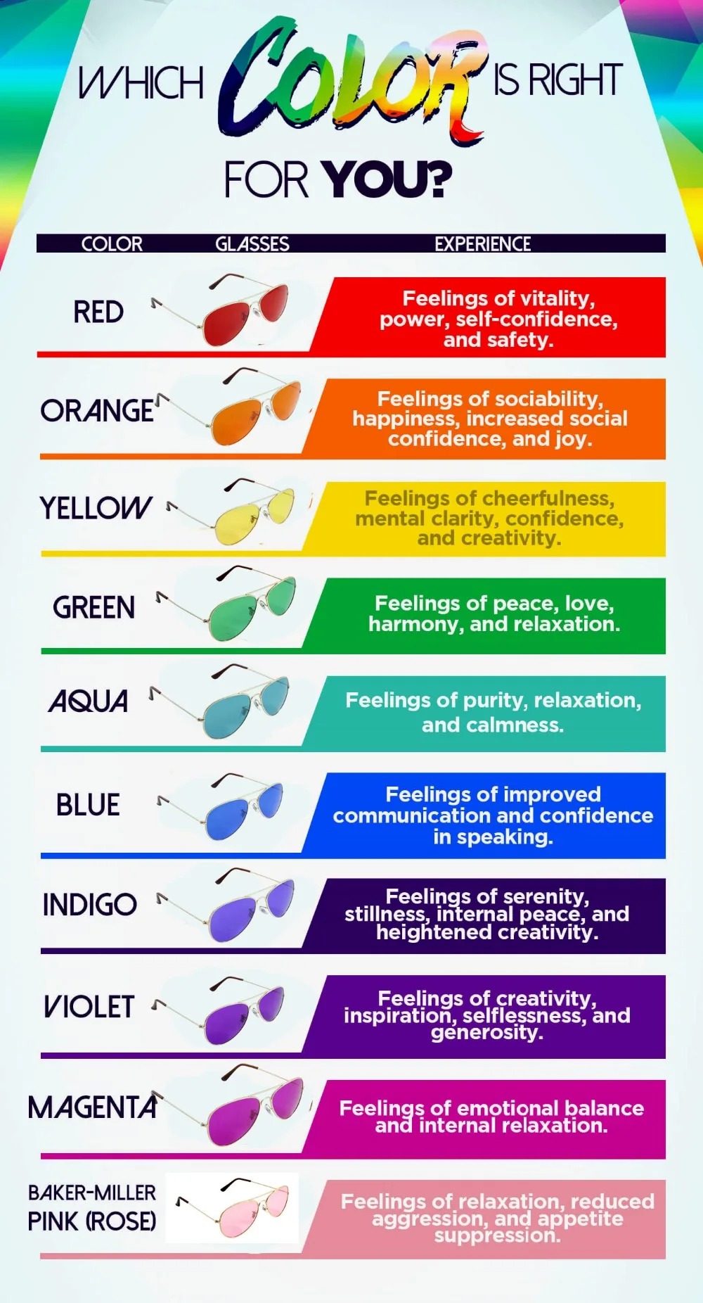 1 шт цветные терапевтические очки, светильник для чакры, терапия хромотерапии очки, классический стиль металлическая оправа солнцезащитные очки цветные линзы
