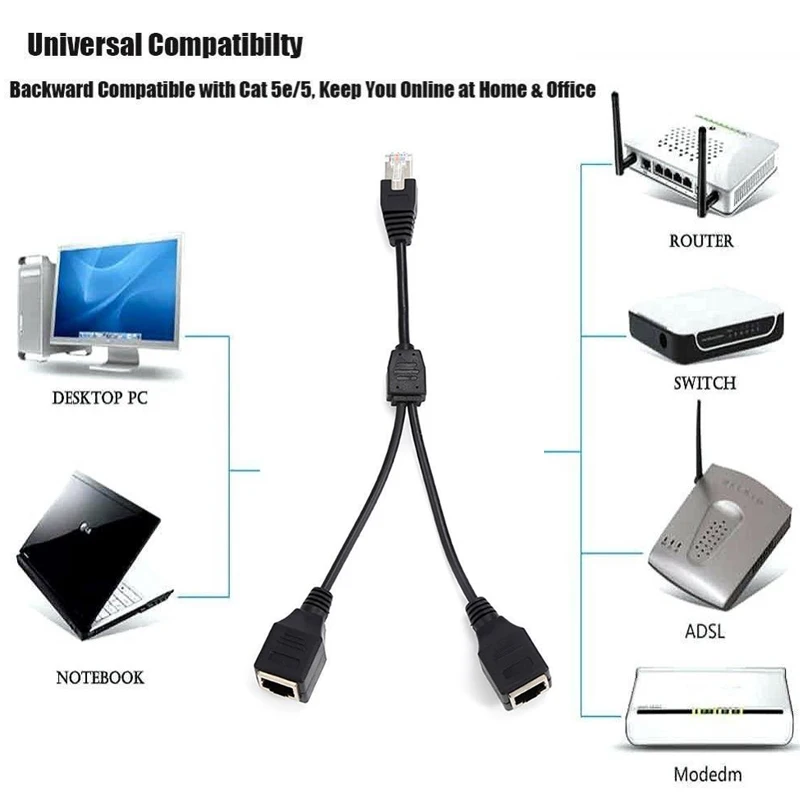 ANPWOO Ethernet сплиттер адаптер 0 3 м ноутбук Профессиональный сетевой с кабель