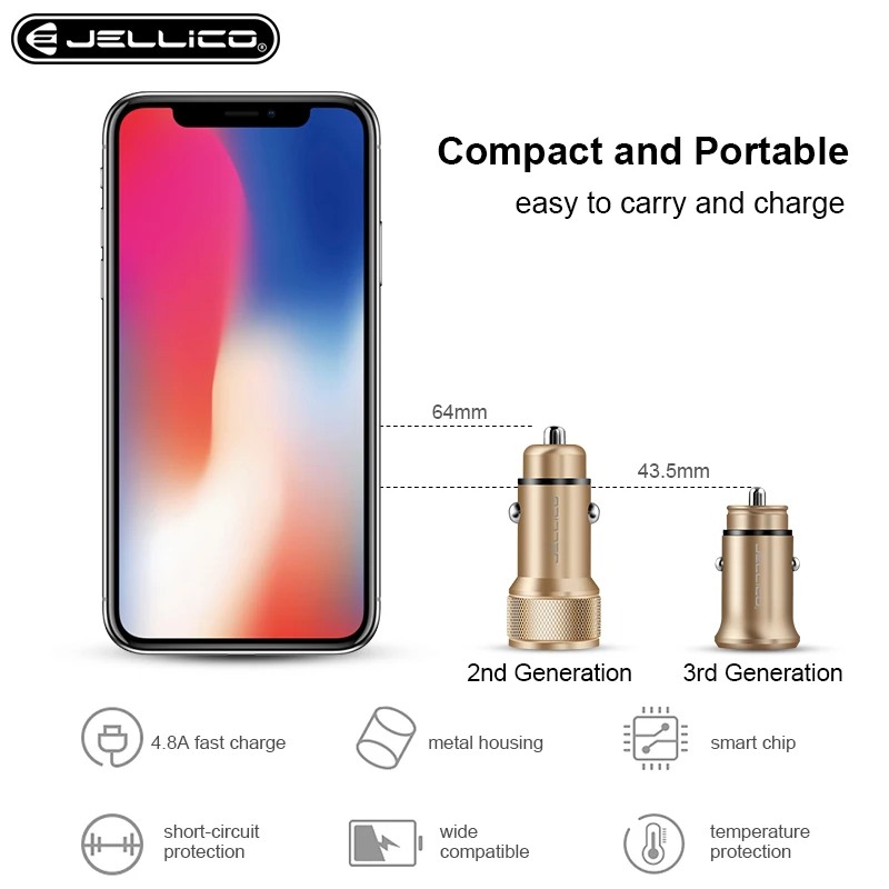 Металлический мини USB Автомобильное зарядное устройство для iPhone Xiaomi Tablet Dual