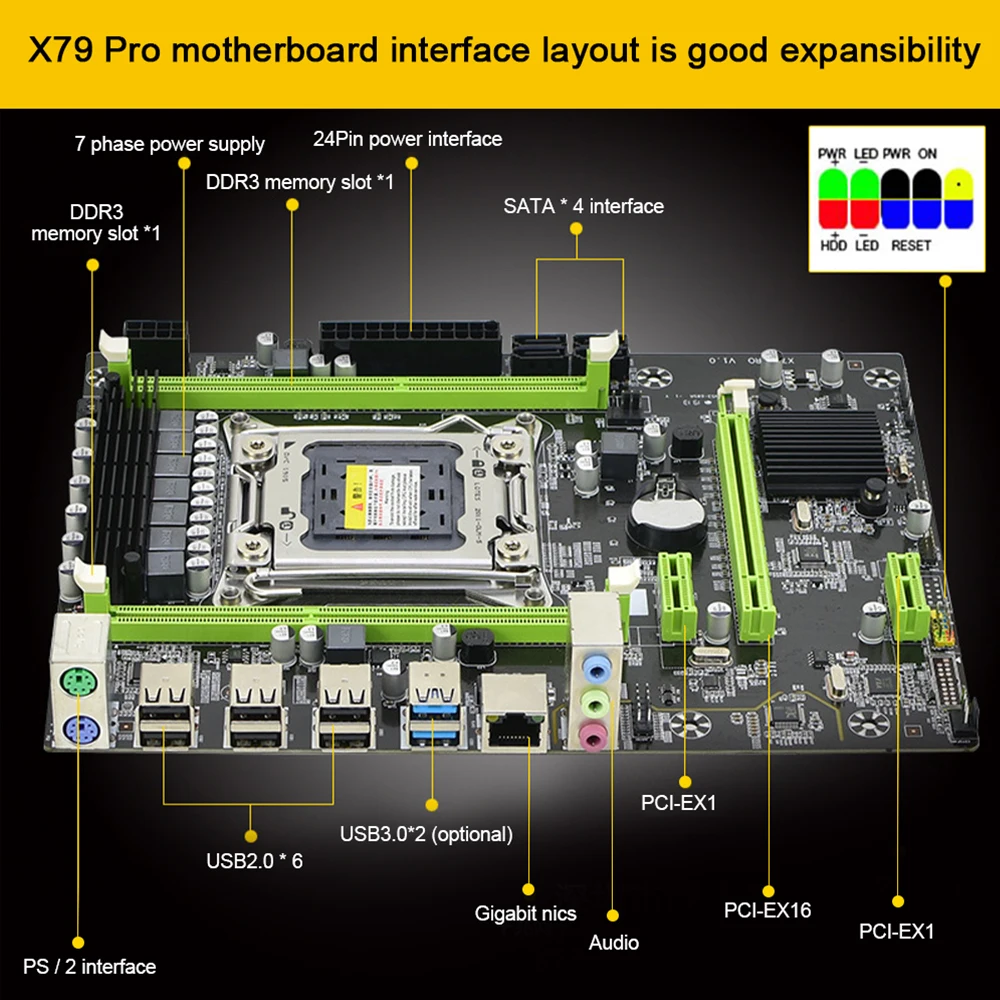 

X79PRO LGA 2011 Pin DDR3 ECC S-ATA II 32G M.2 E5 2680
