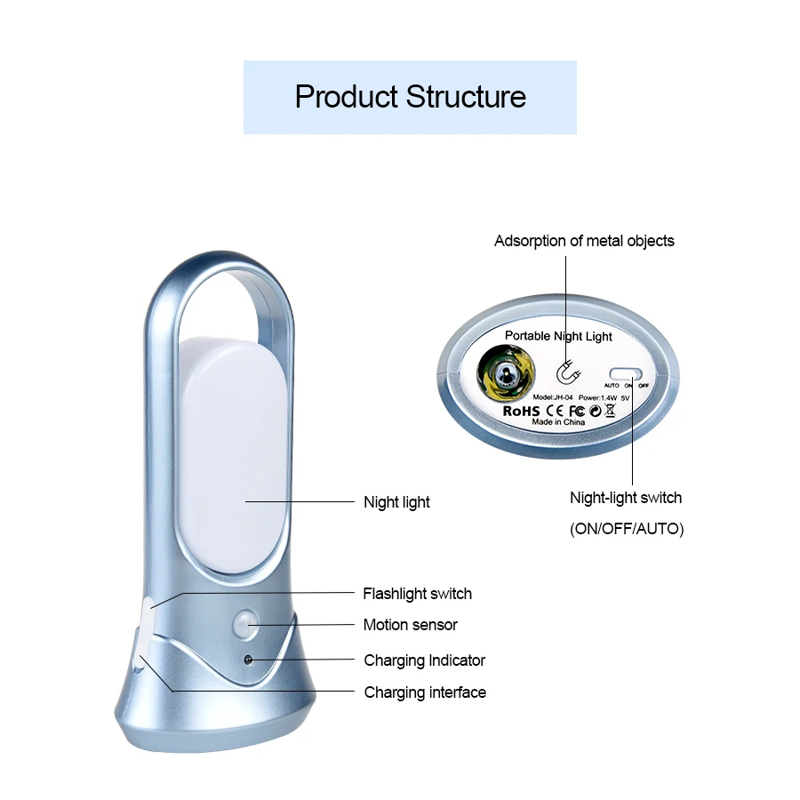 Светодиодный ночник EeeToo с датчиком движения портативный USB зарядкой для