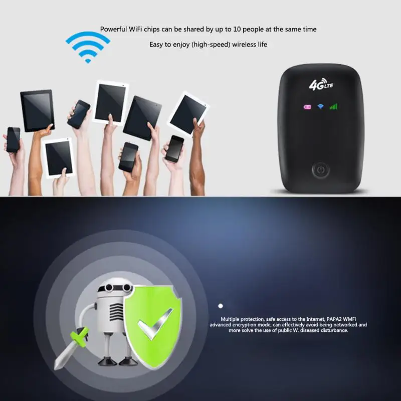 4G LTE Карманный Wifi роутер портативный автомобильный мобильный Wifi точка доступа беспроводной широкополосный разблокированный модем 4g расширитель повторитель