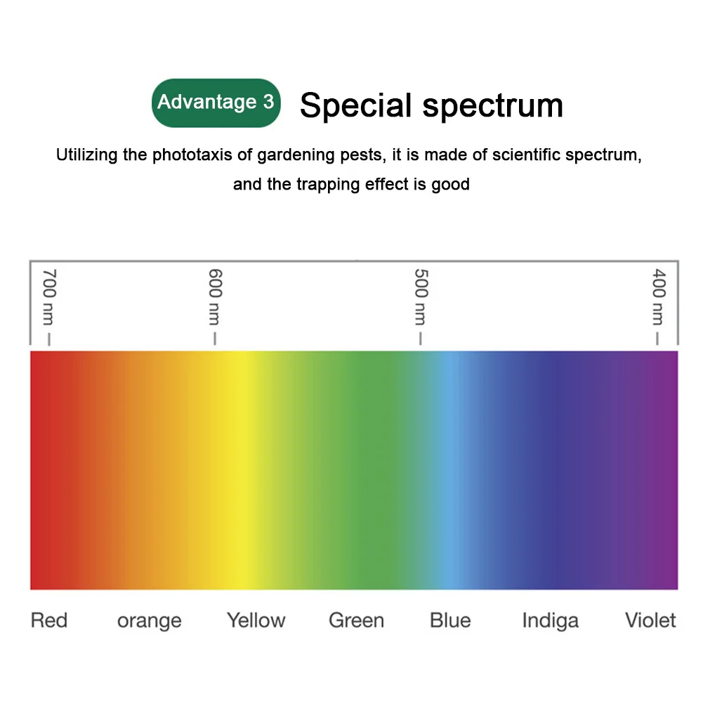 Ловушка для мушек многоразовый Отпугиватель вредителей 1 шт. | Дом и сад