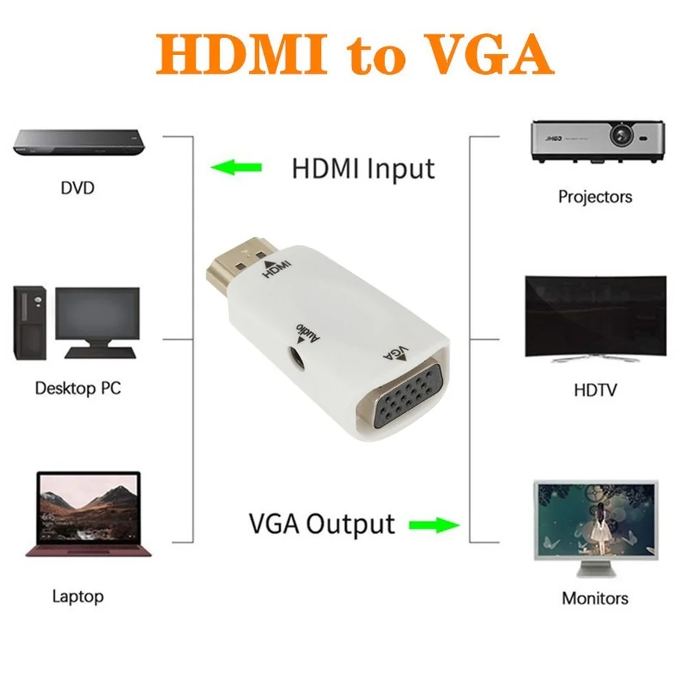Переходник PzzPss с HDMI на VGA Папа-мама аудиокабель HD 1080P разъемом 3 5 для ПК ноутбука