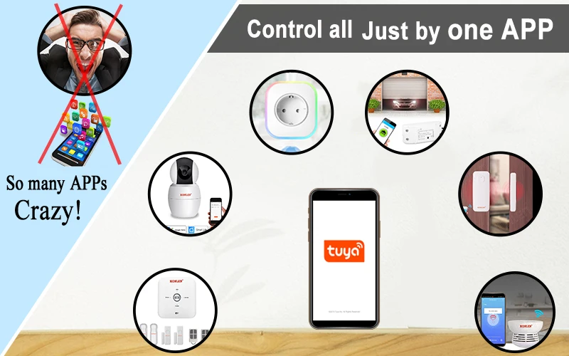 Wifi Tuya Smart GSM домашняя сигнализация комплект беспроводной домашней безопасности с ip-камерой оповещение о взломе приложение управление Google Home Alexa