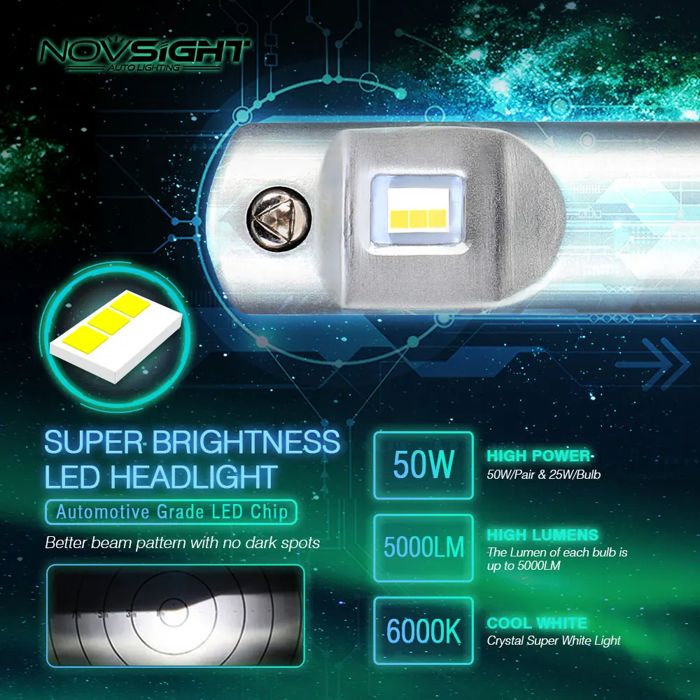NOVSIGHT H7 H11 H16JP 9005 9006 9012 D1 P13 PSX24W PSX26W Автомобильный светодиодный головной светильник s