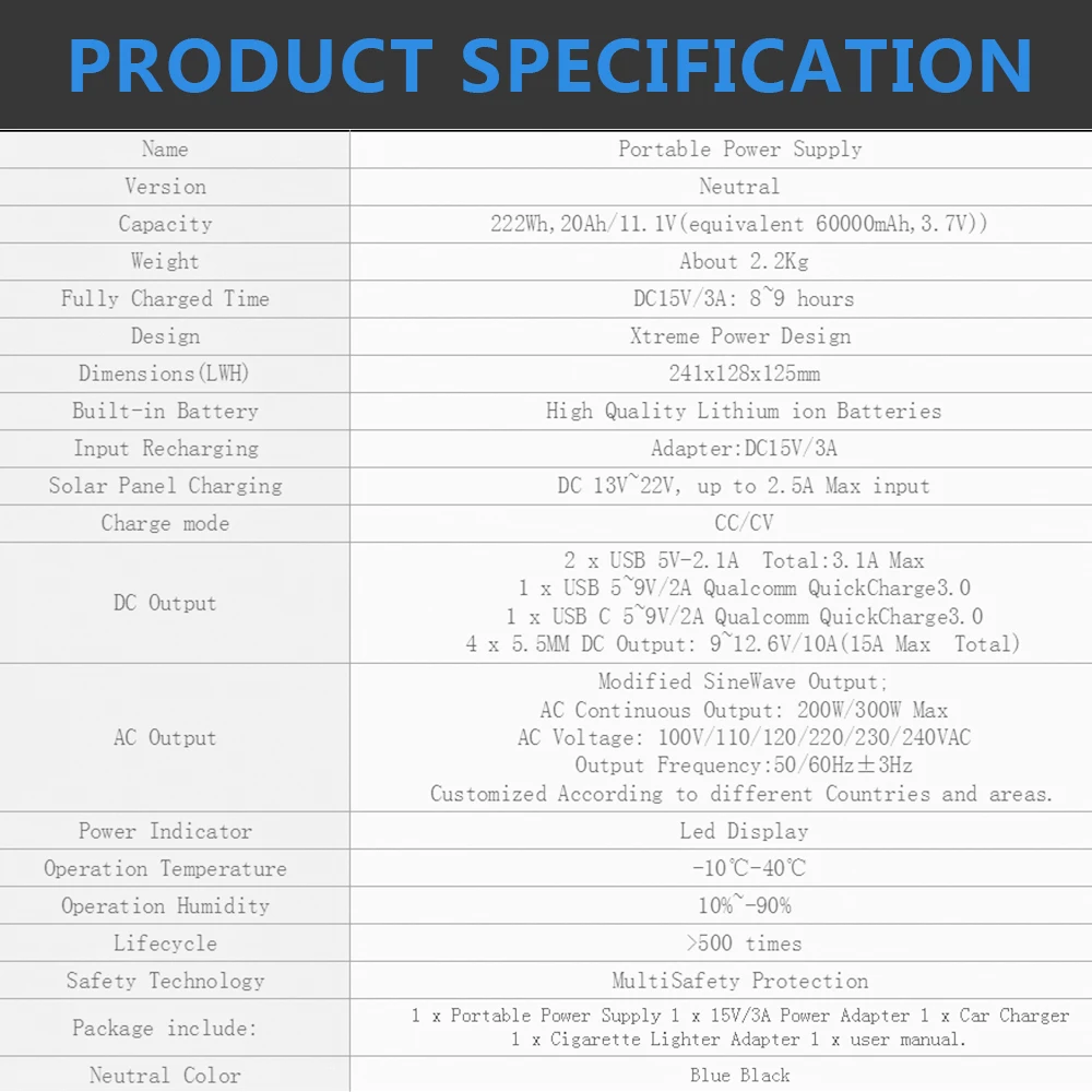 Портативная электростанция для кемпинга 60000 мАч Вт-ч | Автомобили и мотоциклы