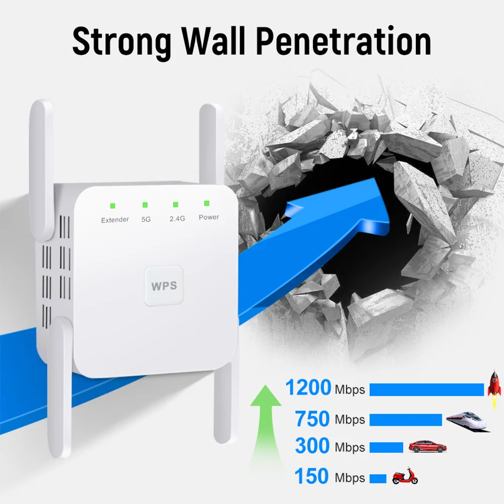 Ретранслятор Wi-Fi 1200 ГГц 2 4 Мбит/с | Компьютеры и офис