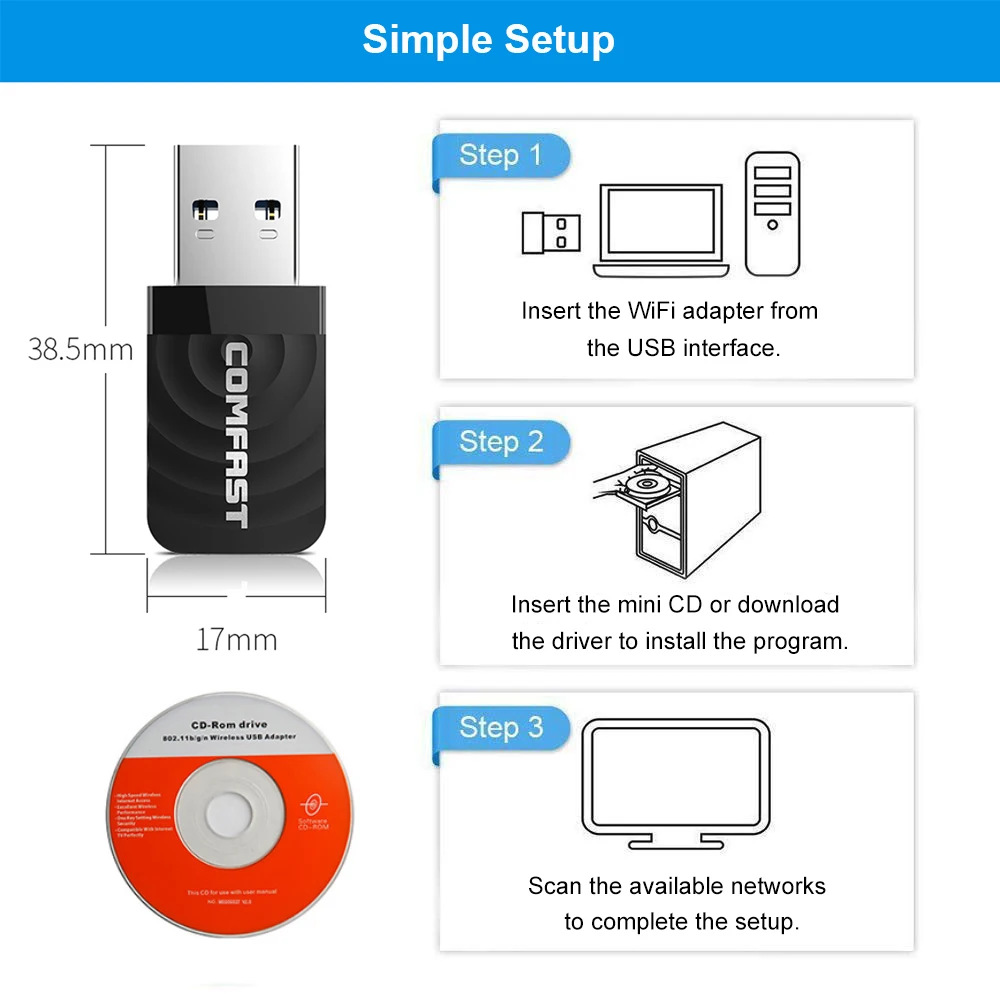 

10PCS Mini USB WIFI Adapter 802.11ac/b/g/n 5G PC Laptop wifi Dongle 1300Mbps usb ethernet wireless adapter network card antenna