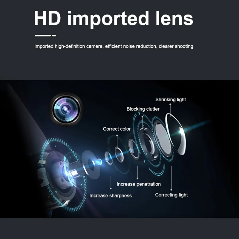 Видеокамера 1080P HD портативная мини-камера ночного видения видеокамера с датчиком