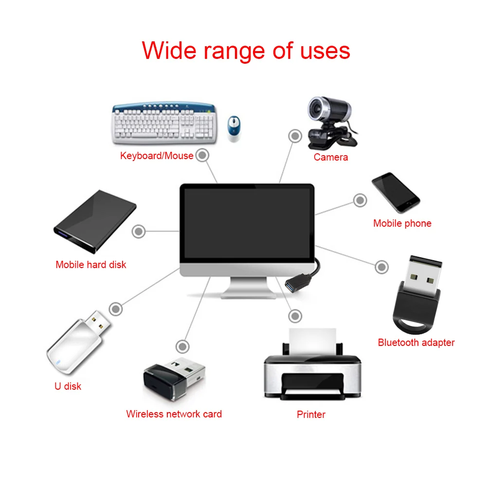 

0.3/0.5/1/1.5/3/5m USB3.0 Male to Female Extension Cable for Printers Cameras Accessories NC99