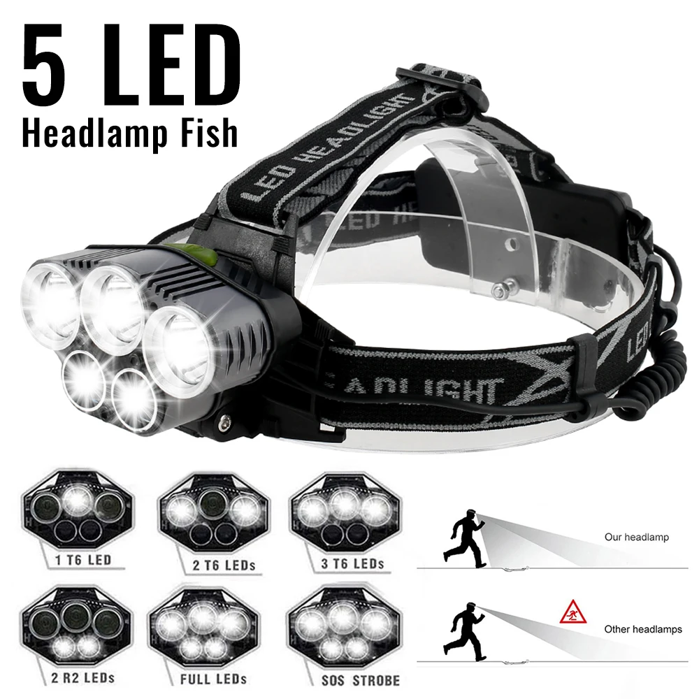 

T6 LED Headlight Flashlight Headlamp Rechargeable Headlight Head Lamp Waterproof Outdoor LED Headlight Fishing Lights Flashlight