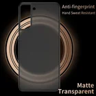 Прозрачный чехол X-Level для Samsung S21 Ultra Plus 5G, противоударный мягкий чехол из ТПУ для задней панели телефона Samsung Galaxy S21, чехлы