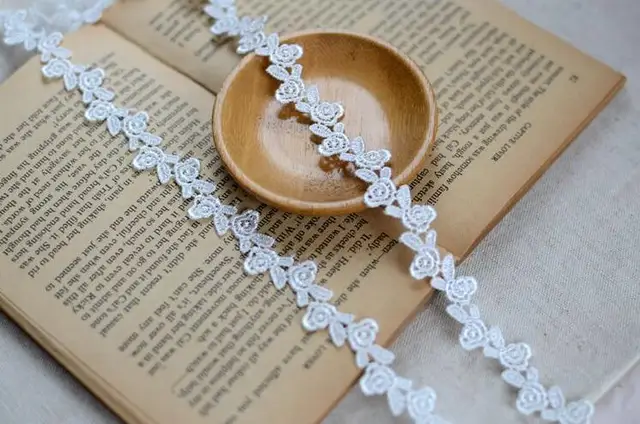 Кружева На Платье Сканворд фото 22