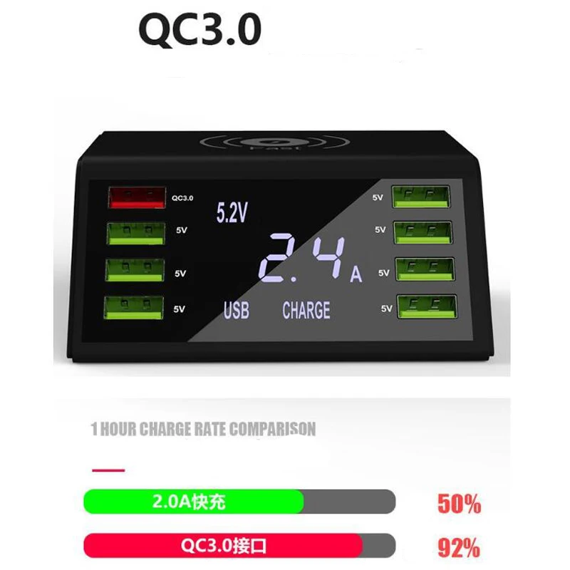 Беспроводное зарядное устройство QC 3 0 с цифровым дисплеем 8USB 60 Вт|Беспроводные