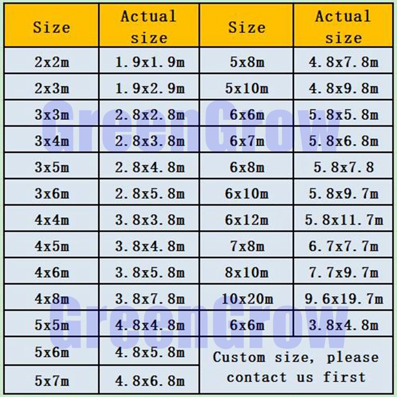 Толстая 0 42 мм сине тускло красная Непромокаемая ткань Водонепроницаемый брезент