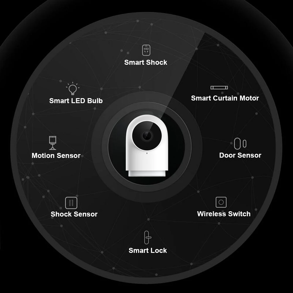 Оригинальная IP камера Smart 1080P шлюз Wi Fi Веб облачная Домашняя безопасность умные