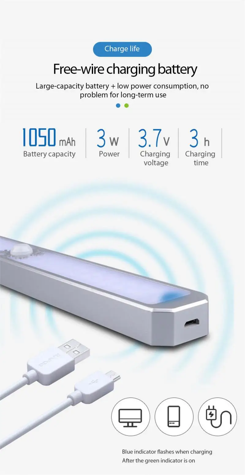 

Intelligent LED Motion Sensor Light Cupboard Wardrobe Bed Lamp LED Under Cabinet Induction Night Light For Closet Stairs Kitchen