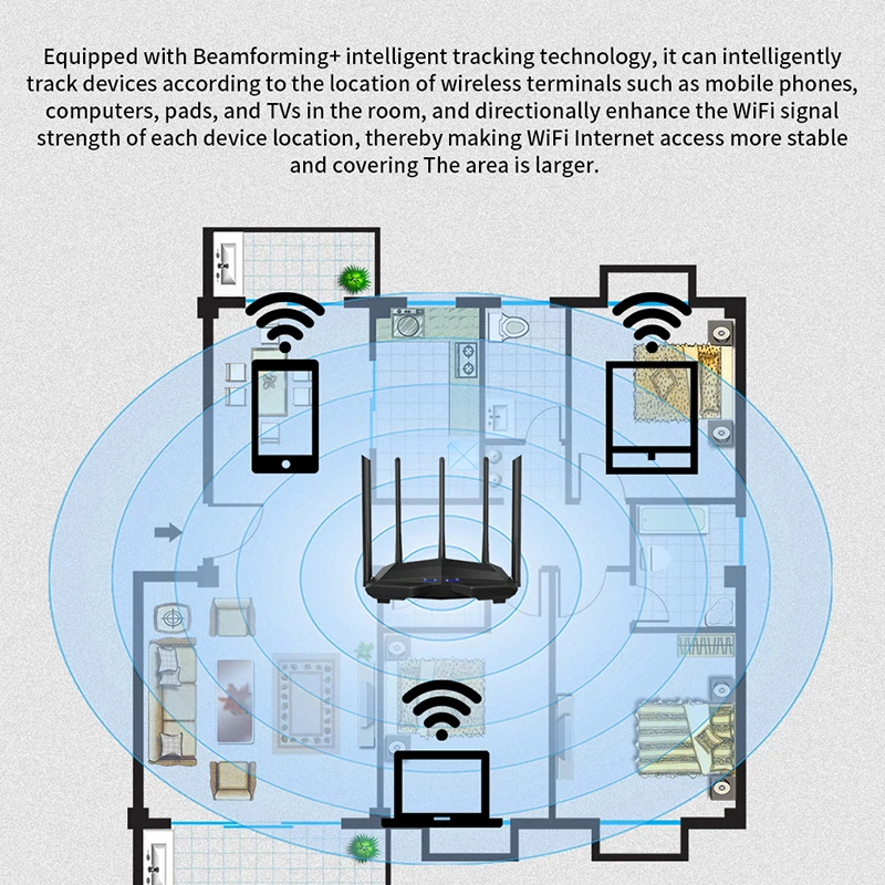 Wi Fi роутер GC11 AC1200 с антенной высоким коэффициентом усиления 2 4/5 0 ГГц|Беспроводные роутеры| |