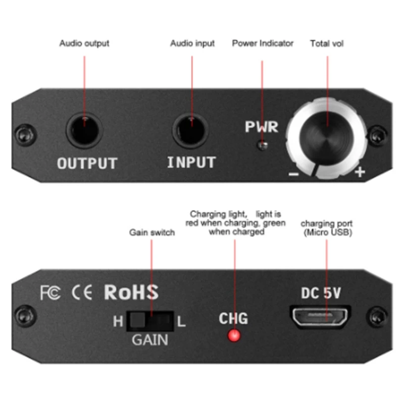 Мини Hi-Fi усилитель для наушников высокой мощности портативный с двойным NE5532 |