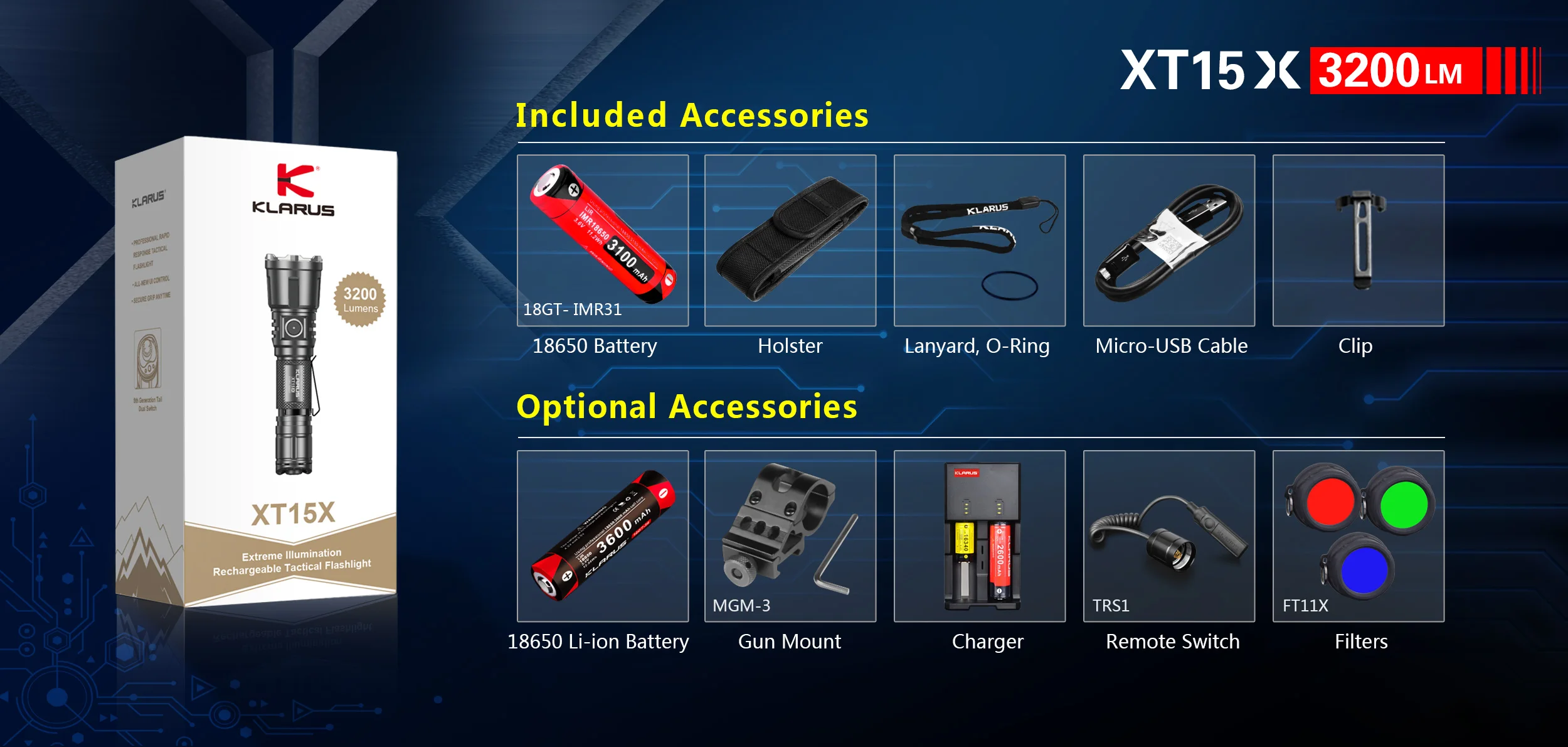 저렴한 KLARUS-XT15X LED 손전등, CREE XHP70.2, 3200LM 충전식 랜턴, 2021 배터리, 자기 방어, 캠핑용, 18650 년 신제품