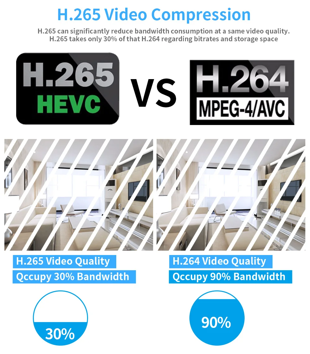 Система видеонаблюдения 4CH 5MP POE NVR 1080P POE IP камера ИК ночного видения детектор движения система видеонаблюдения