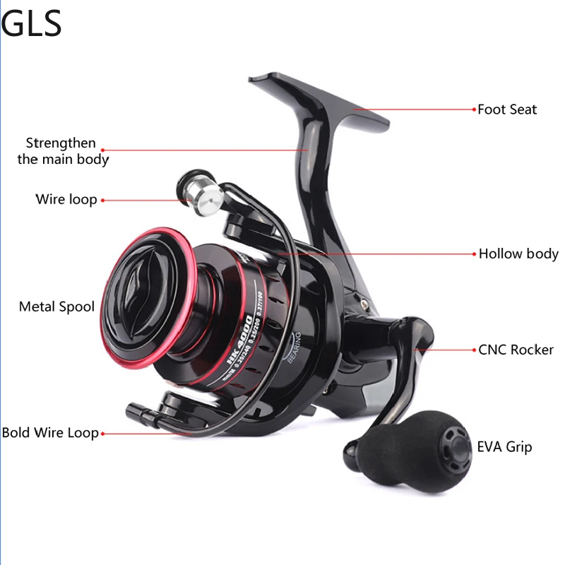 GLS Brand NEW HK1000-7000 Series Metal Grip/EVA Grip Spinning Fishing Reel 5.2:1Left/Right Interchangeable Fishing Tackles enlarge